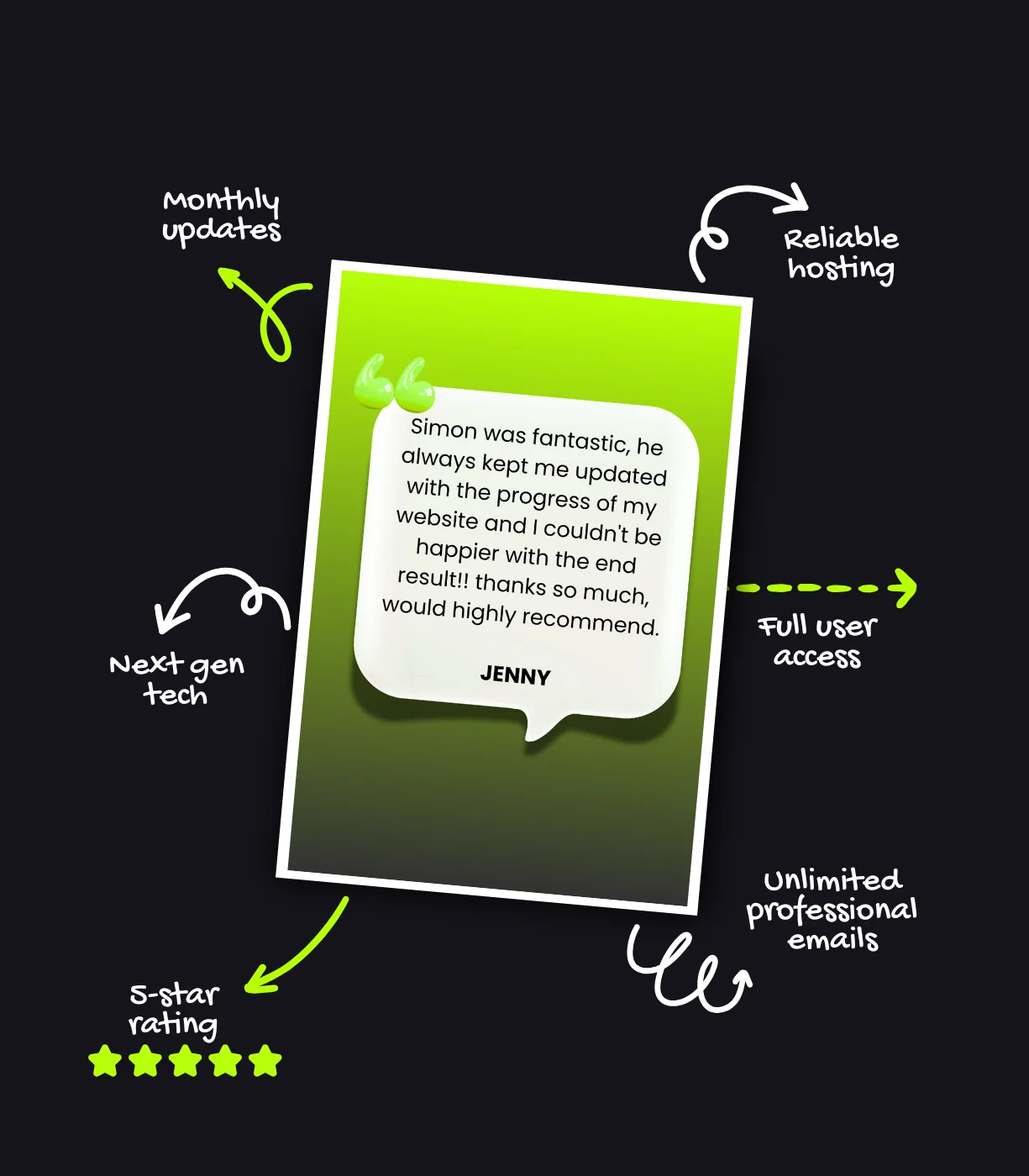 Virtually Branded | Boost Your Brand's Online Presence